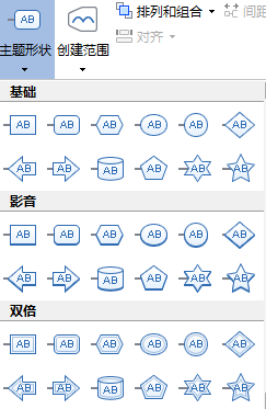 主题形状