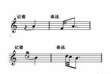 Overture添加震音的方法