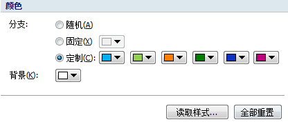 MindMapper默认样式