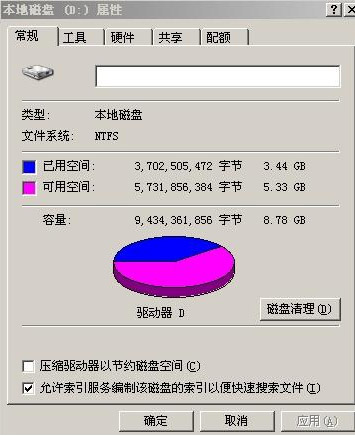 NTFS文件系统介绍