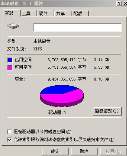 ntfs底层结构的详细解析