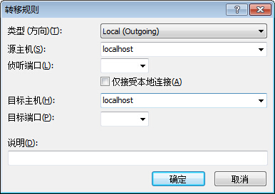 转移规则