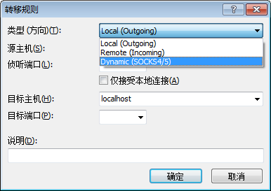 动态转发
