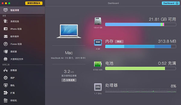 Dashboard监测功能