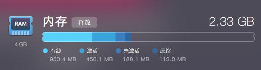 内存