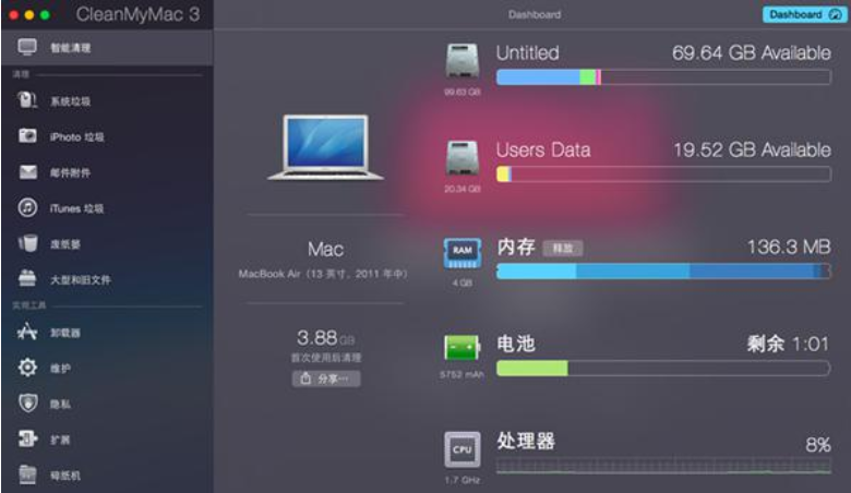 cleanmymac3新增功能Dashboard的操作方法