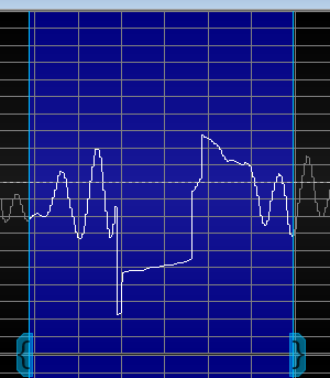 图三：GoldWave中文版重写波形的前后对比图