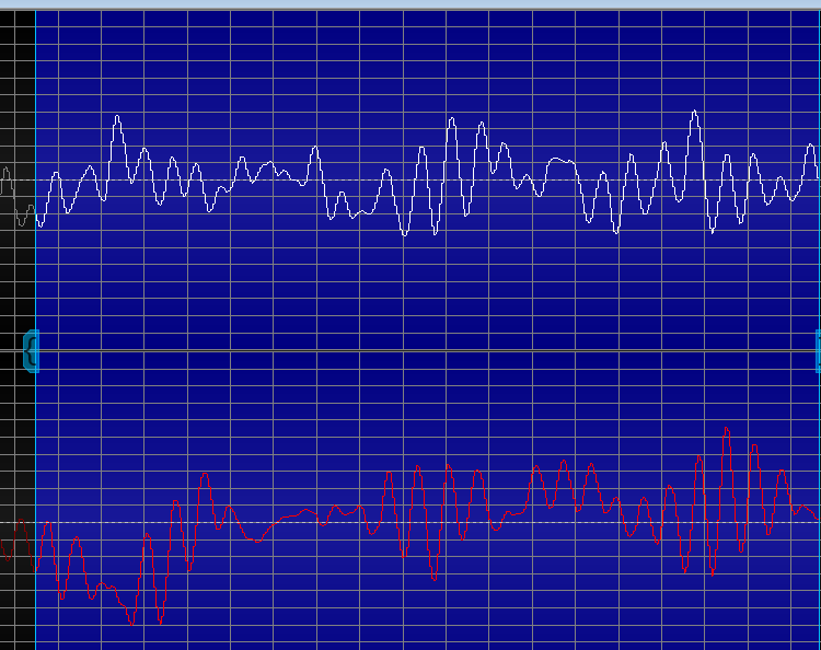 图二：GoldWave中文版中的音频波形展示