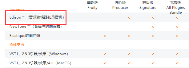 FL Studio中查找采样音高的方法