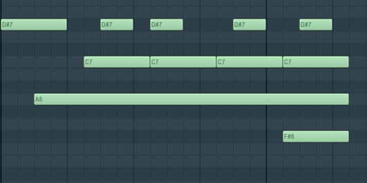 FL Studio钢琴卷轴中的翻转命令