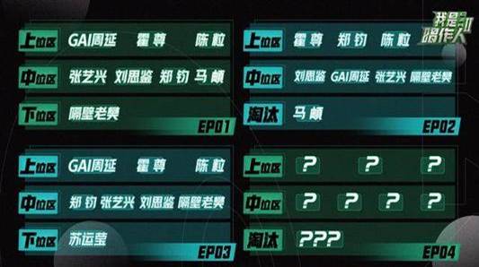 《我是唱作人2》前三期赛果