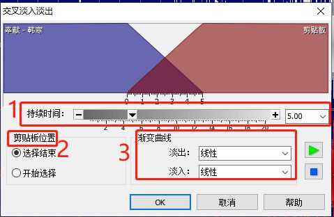 图5：goldwave中的交叉淡入淡出