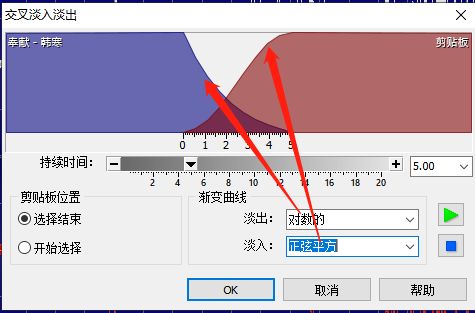 图6：goldwave中选择渐变曲线