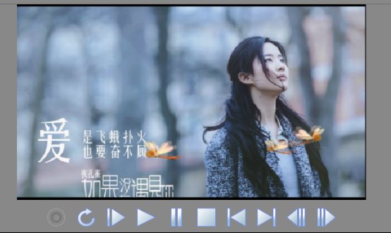 moviestudio的窗口组成介绍