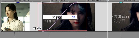 转场进程包络线1