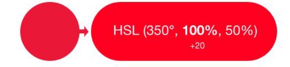 基于HSL 的调色2