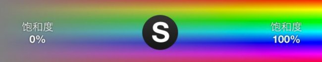 饱和度调整变化