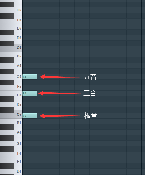 三和弦的构成