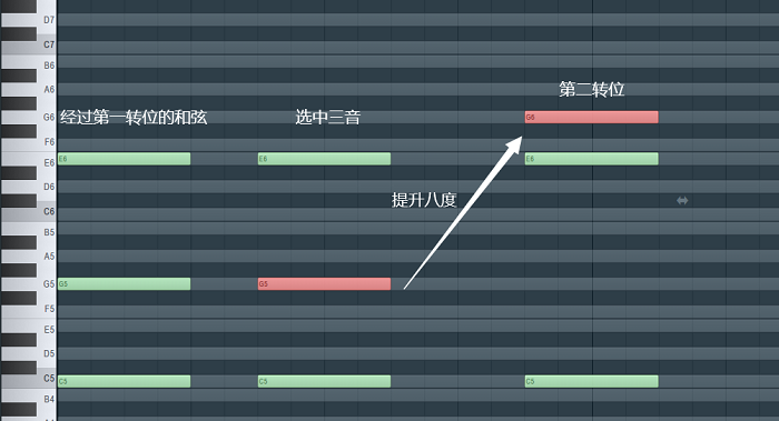 第二转位