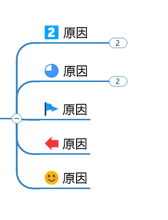 可变化的图标