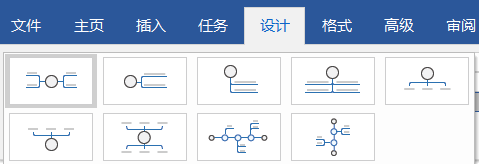 地图布局