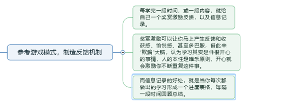 游戏机制