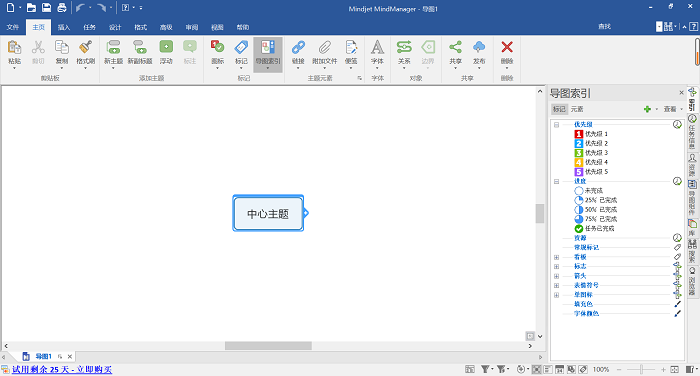 MindManager制作旅游计划表