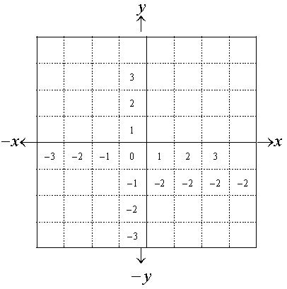 MathType网格线条