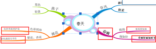 处理图片素材