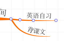 处理图片素材