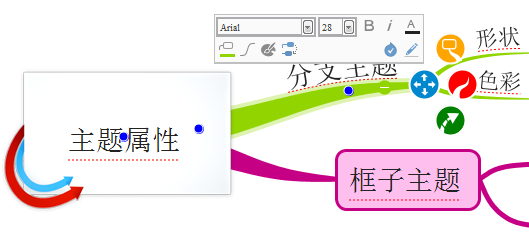 iMindMap主题格式