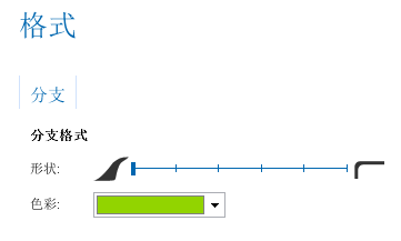 iMindMap主题格式