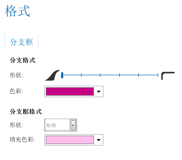 iMindMap主题格式