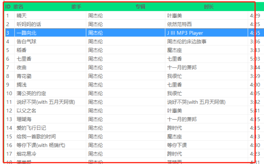 乐嗨Music下载网络音乐的方法步骤