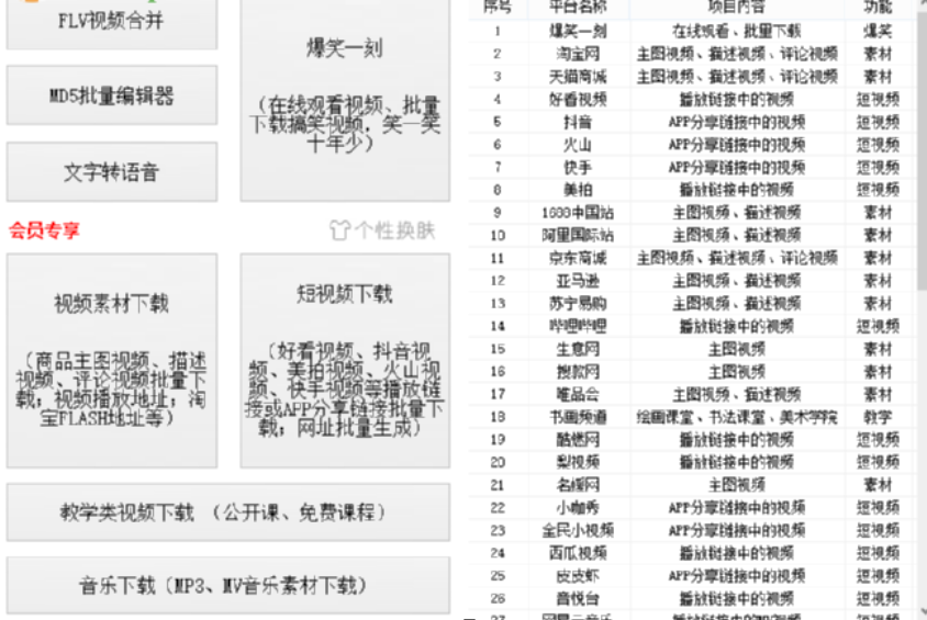大仙视频下载工具批量下载短视频的详细方法