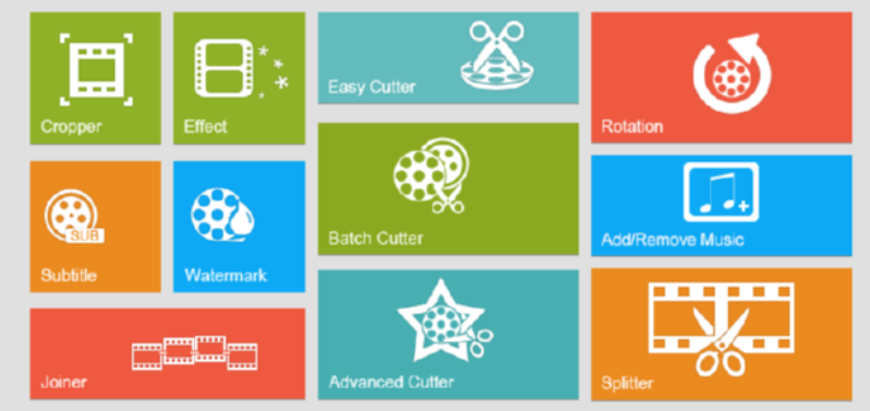 ThunderSoft Video Editor分割视频文件的操作教程