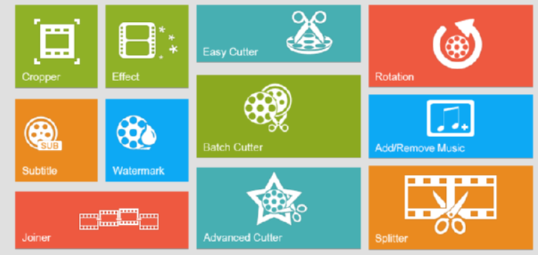 ThunderSoft Video Editor给视频添加水印的详细操作教程