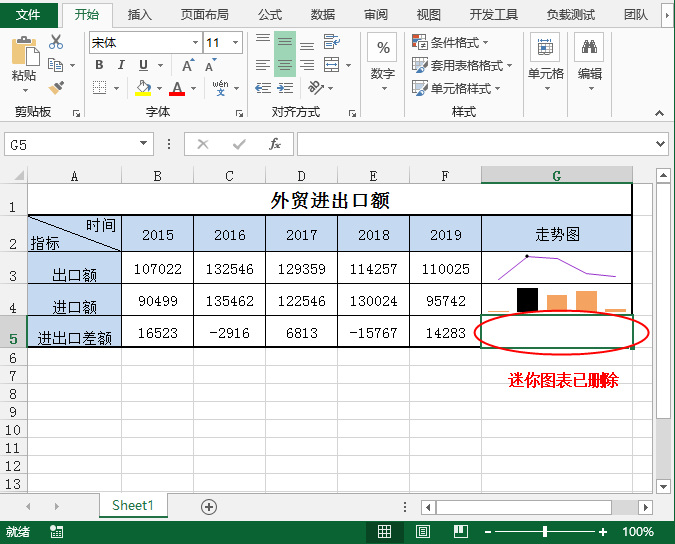用Java创建、编辑和删除Excel迷你图表的实现方法