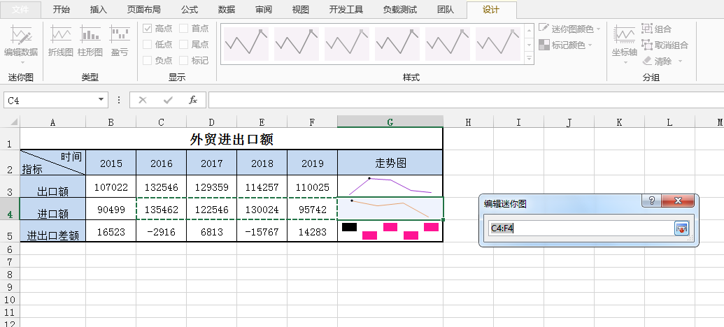 用Java创建、编辑和删除Excel迷你图表的实现方法