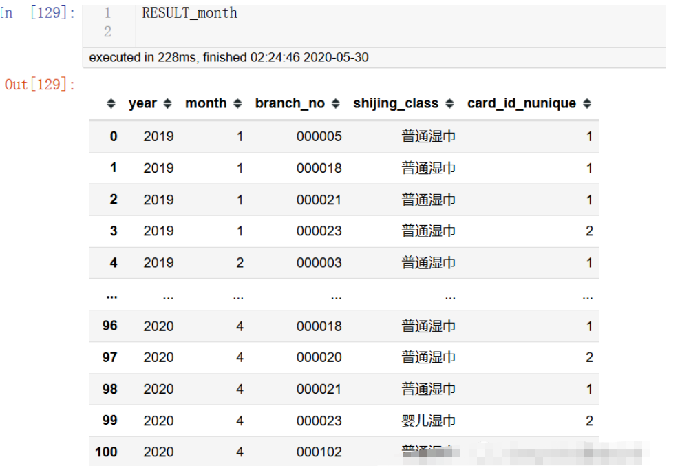 如何解决Python运行MySQL语句报错的问题？