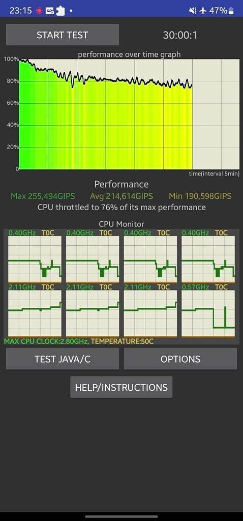 Snapdragon 的优势：三星 Galaxy S22 Ultra 在性能上表现优于Exynos