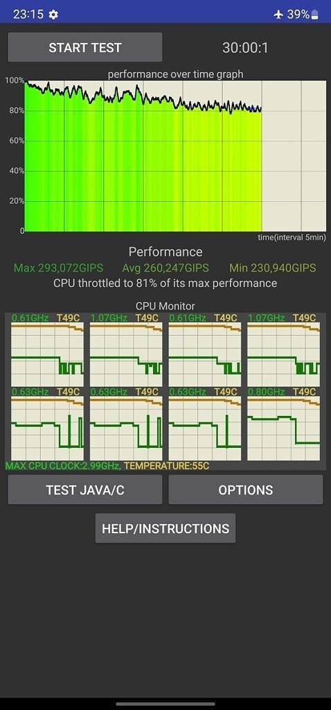 Snapdragon 的优势：三星 Galaxy S22 Ultra 在性能上表现优于Exynos