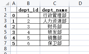 如何用Python三行代码实现数据库和Excel之间的导入导出？
