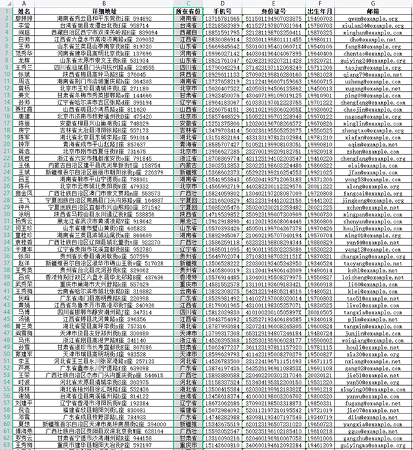 如何用Python三行代码实现数据库和Excel之间的导入导出？