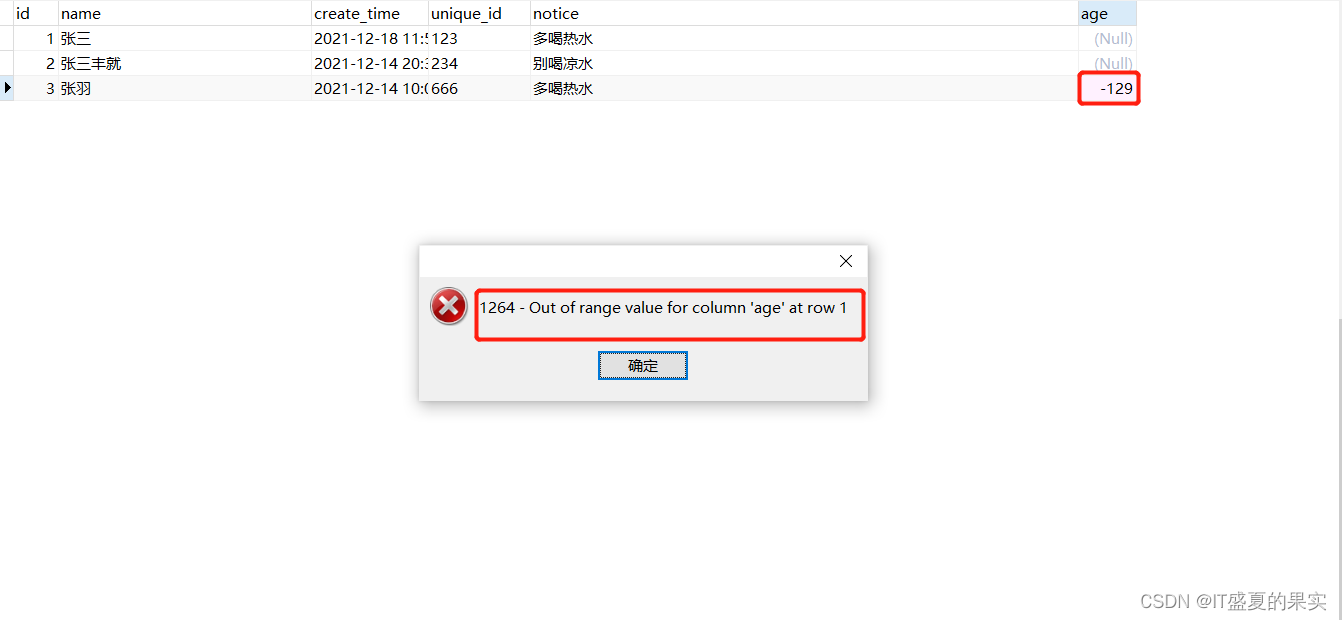 MySQL中tinyint(1)和tinyint(4)的区别是什么?