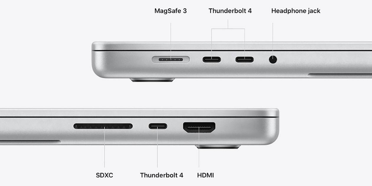 M1 Mac Thunderbolt 4 端口无法实现 USB 3.1 Gen 2 的 10Gb/s 传输：显示测试结果