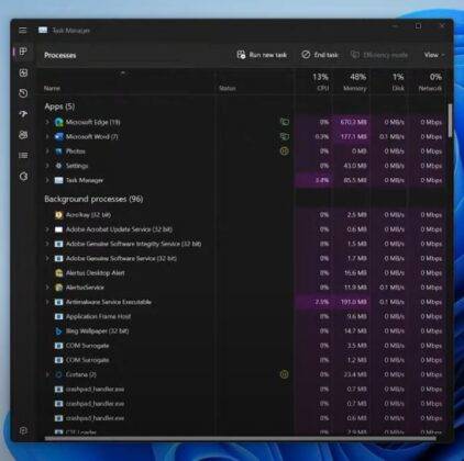 微软为 Windows 11 推出彩色的任务管理器新功能