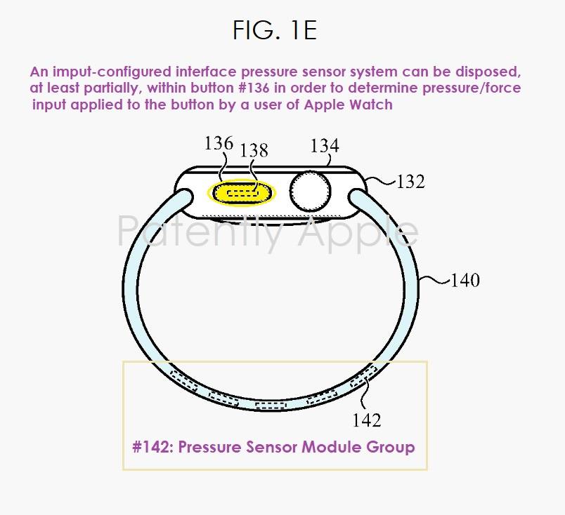 Apple专利揭示下一代适用于Apple Watch、MacBook和iPhone的力传感器技术