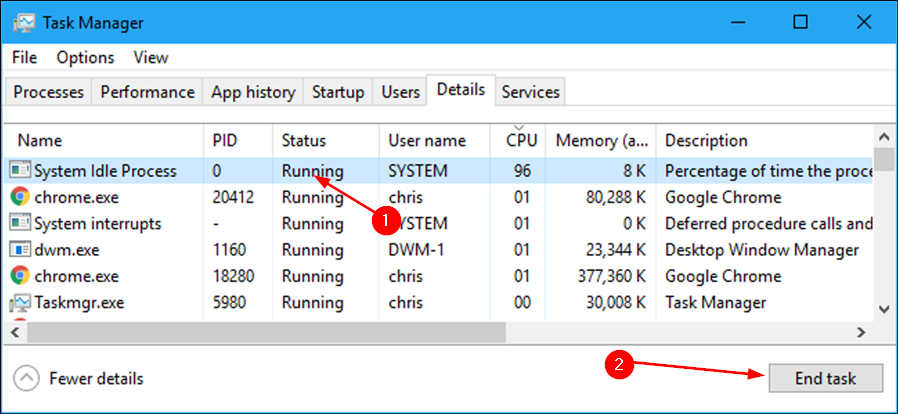 在 Windows 11 中修复系统空闲进程高 CPU 的 3 种方法
