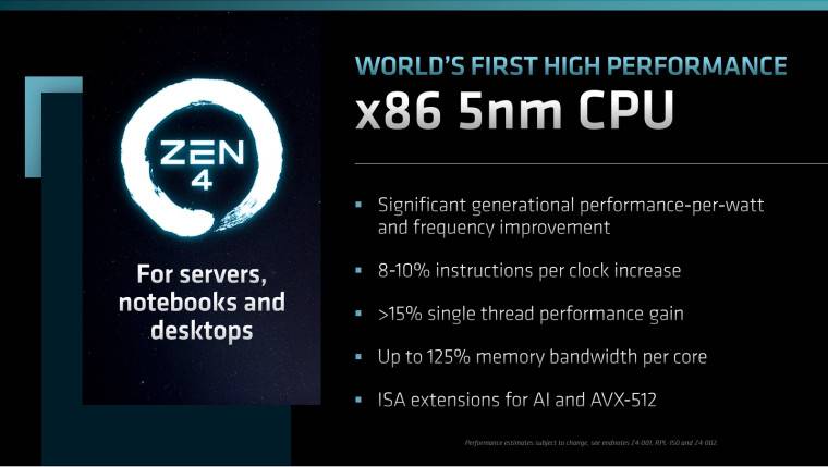 英特尔第 13 代 Raptor Lake i9-13900 评测表明 AMD Ryzen 7000 可能是王者